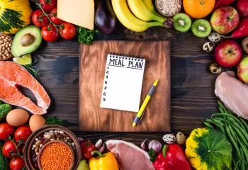 Planning Meals: The Real Value